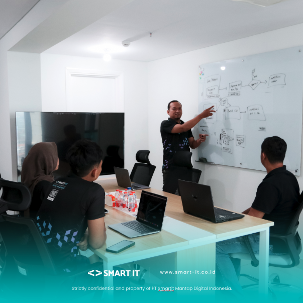 SMART IT Office – Our Story
